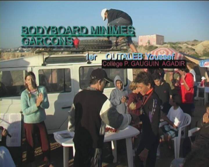 unssmminbod